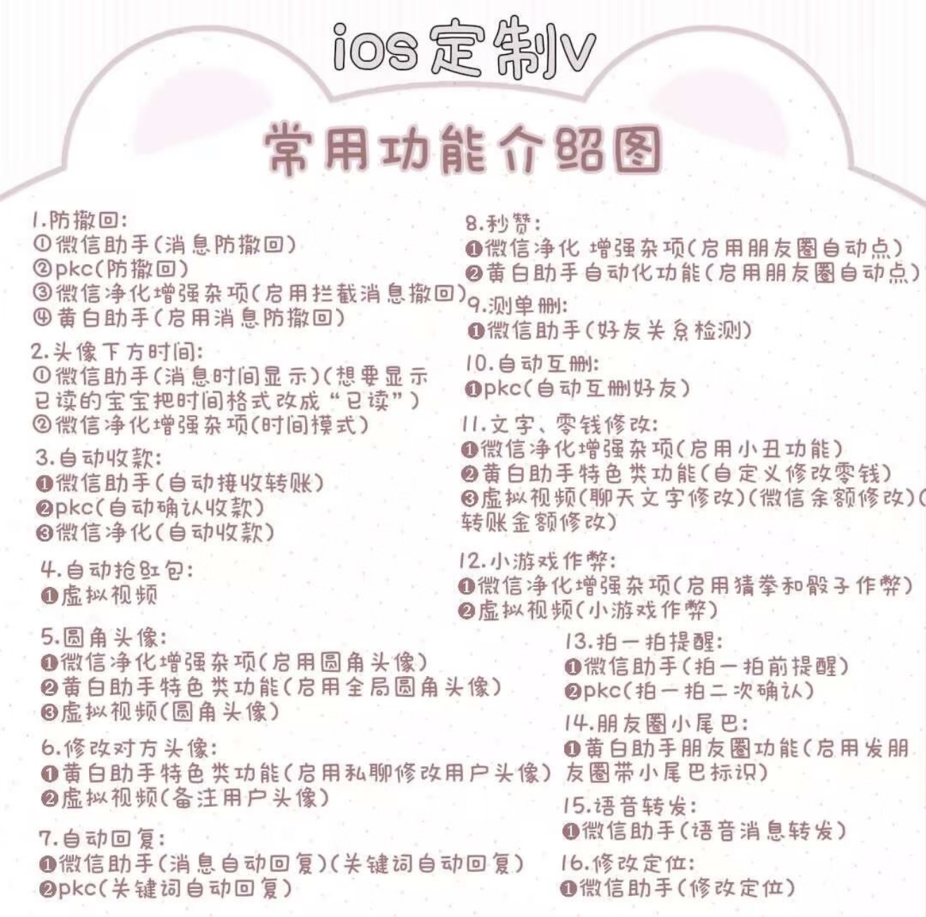 橙汁定制